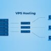 Shared Hosting vs. VPS Hosting